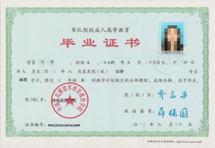 中国人民解放军西安政治学院毕业证样本图